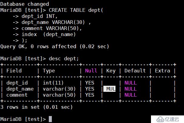 MySQL(7)-mysql索引和存儲(chǔ)引擎