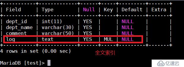 MySQL(7)-mysql索引和存儲(chǔ)引擎