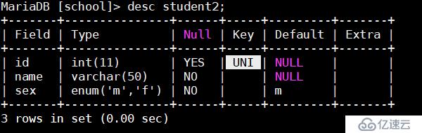 MySQL(3)-表的完整性约束