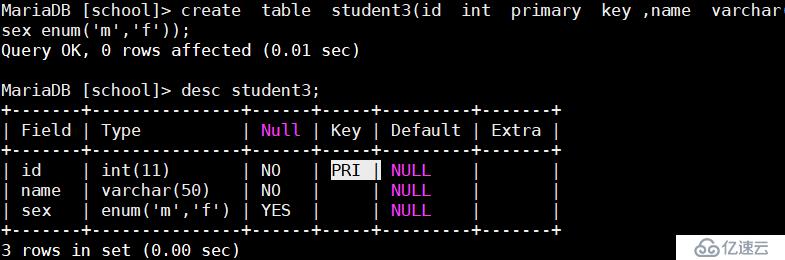 MySQL(3)-表的完整性约束