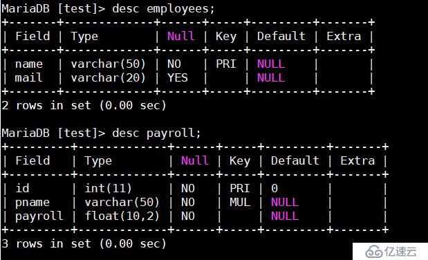 MySQL(3)-表的完整性约束