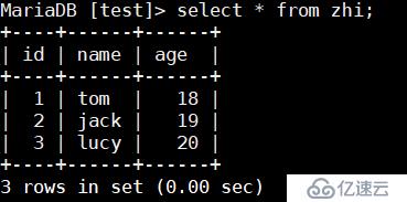 MySQL(3)-表的完整性约束