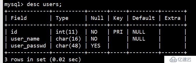 MySQL日常命令