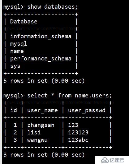 MySQL日常命令