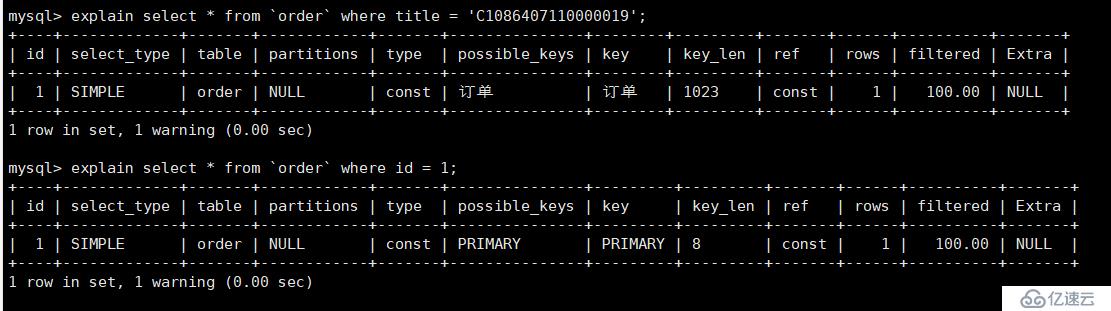 mysql执行计划定义及解读