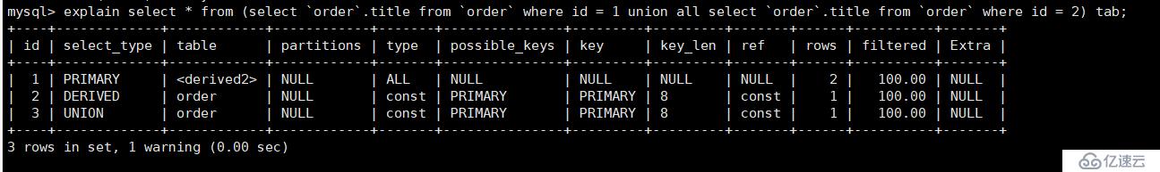 mysql执行计划定义及解读