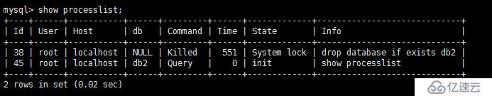 MySQL复制数据库