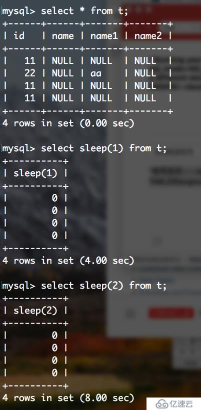 MySQL DDL锁表情况分析