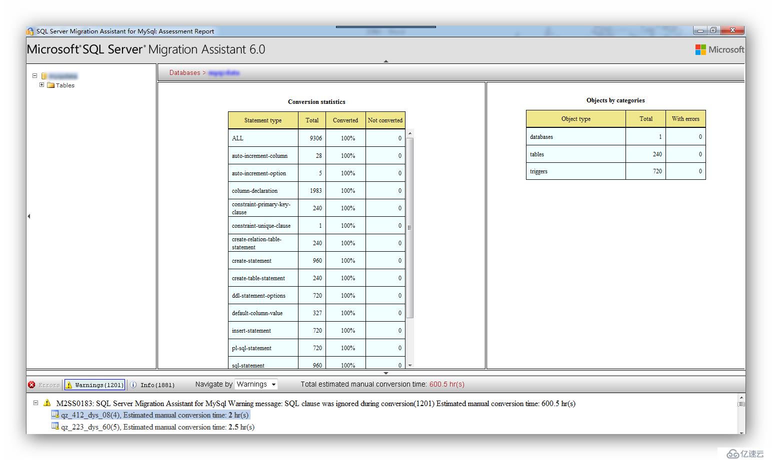 SSMA——MySQL到MsSQL的迁移助手安装使用简明教程