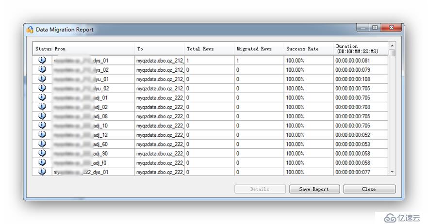 SSMA——MySQL到MsSQL的迁移助手安装使用简明教程