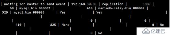 MySQL-MMM高可用群集