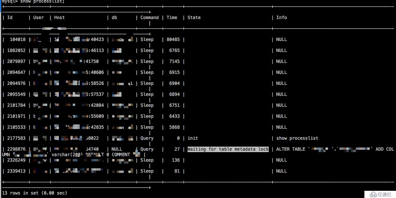 Waiting for table metadata lock