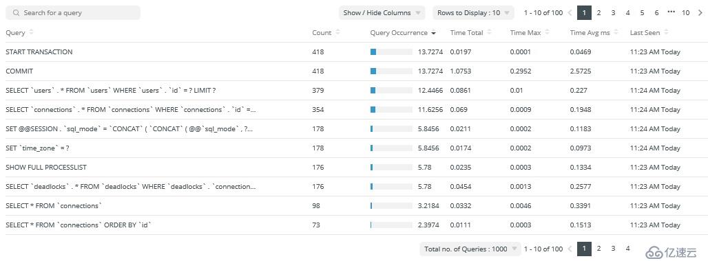 Navicat使用教程：使用Navicat Query Analyzer优化查询性能（第2部分）