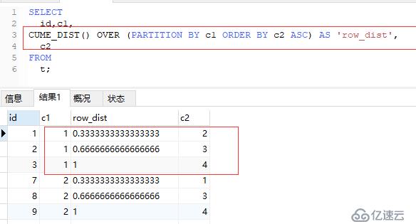 MySQL 8.0 窗口函數(shù)