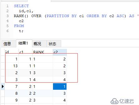 MySQL 8.0 窗口函数