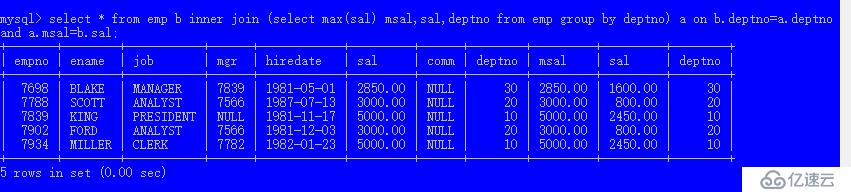 MySQl简单命令讲义