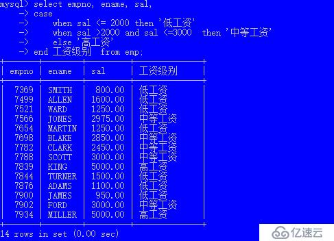 MySQl简单命令讲义