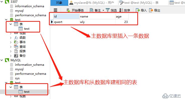 Windows下MySQL的主从复制