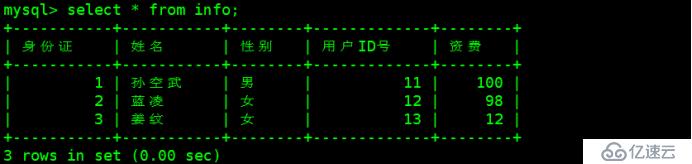 数据库篇——完全、增量备份和恢复