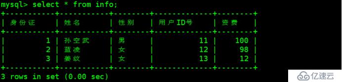 数据库篇——完全、增量备份和恢复