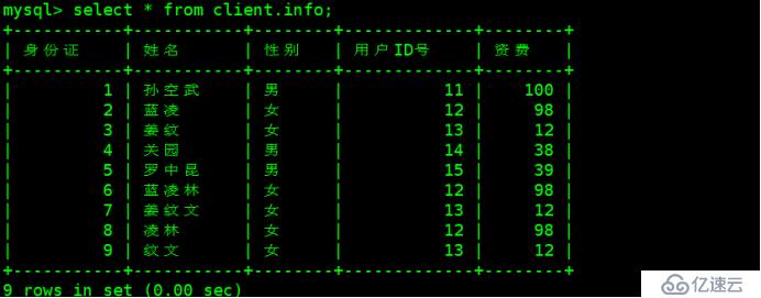 数据库篇——完全、增量备份和恢复