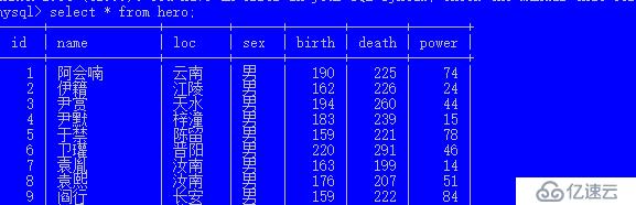 管理Mysql数据库的几个常用简单命令