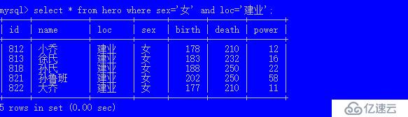 管理Mysql数据库的几个常用简单命令