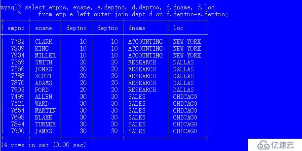 管理Mysql数据库的几个常用简单命令
