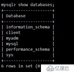 快速搭建MySQL主从同步