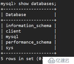 快速搭建MySQL主从同步