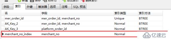 MYSQL性能故障优化利器之索引优化