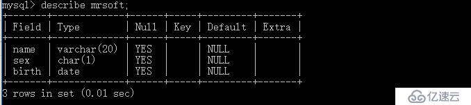 Mysql DOS：数据库的创建，选定，查询，表格的查询，参数查询，表格销毁。