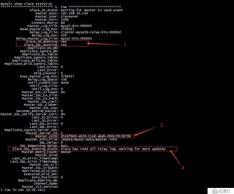 MySQL+MMM 高可用集群部署（一）