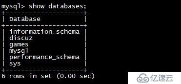 MySQL+MMM 高可用集群部署（一）