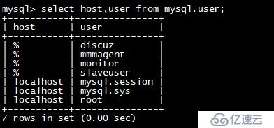 MySQL+MMM 高可用集群部署（一）