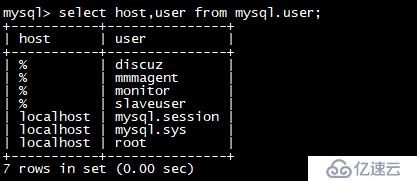 MySQL+MMM 高可用集群部署（一）