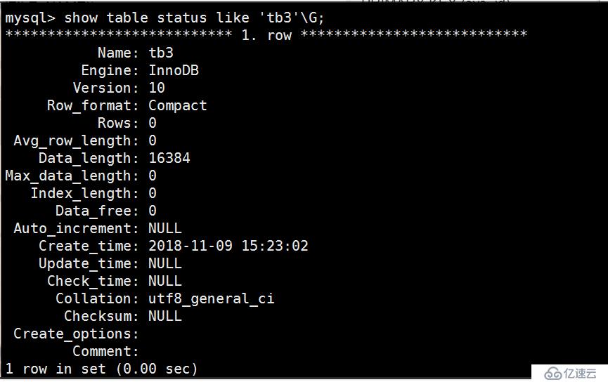 Mysql索引过长怎么办