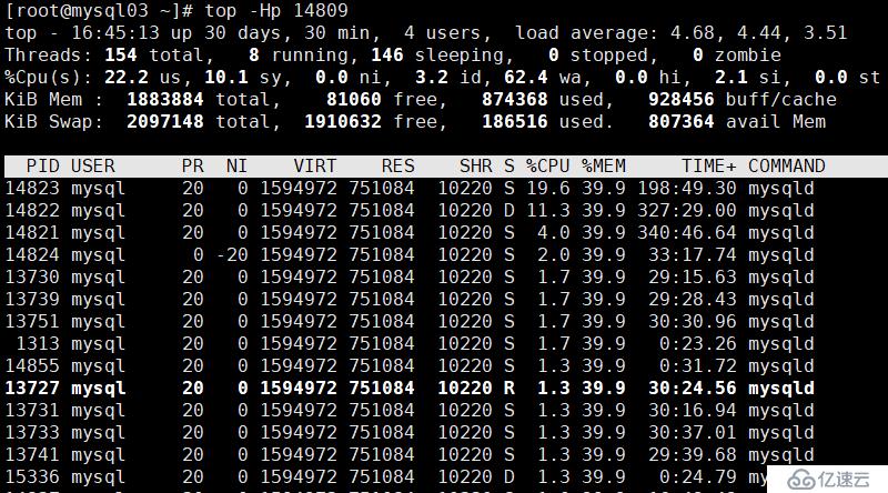 通过 Linux 系统线程查找 MySQL 8.0 进程的线程