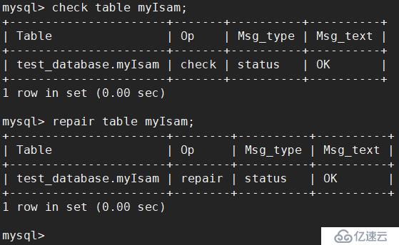 MySQL自身对性能的影响