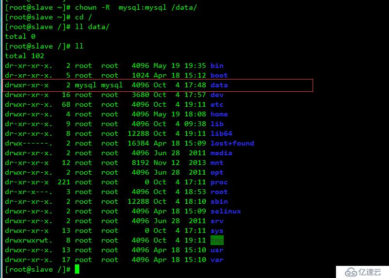 redhat6.5 heartheartbeat+drbd+mysql主库热备