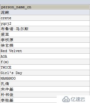 SQL获取字段字符串中文首字母