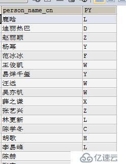 SQL获取字段字符串中文首字母