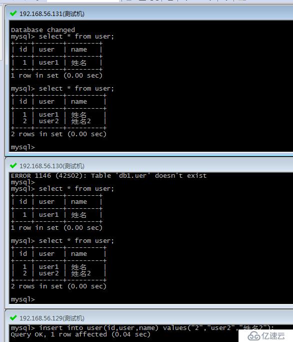 MYSQL高可用之PXC