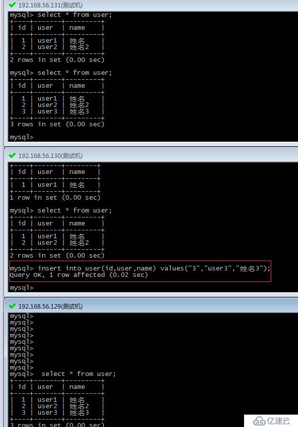 MYSQL高可用之PXC