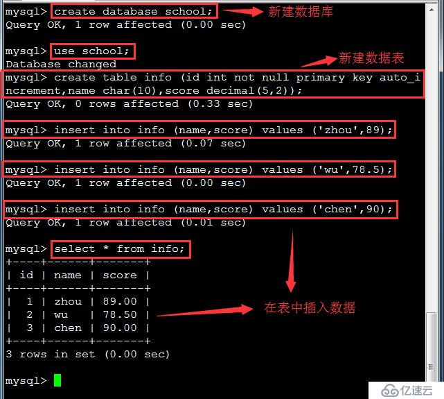 MySQL 增量备份与还原