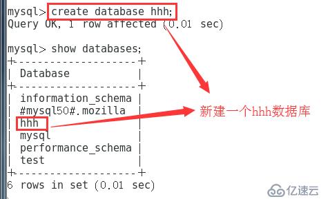 MySQL 主从同步与分离