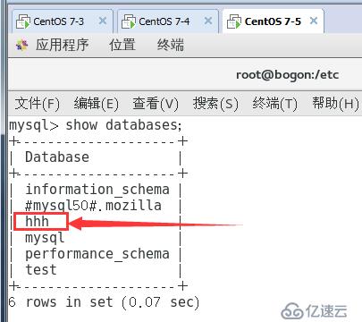 MySQL 主从同步与分离