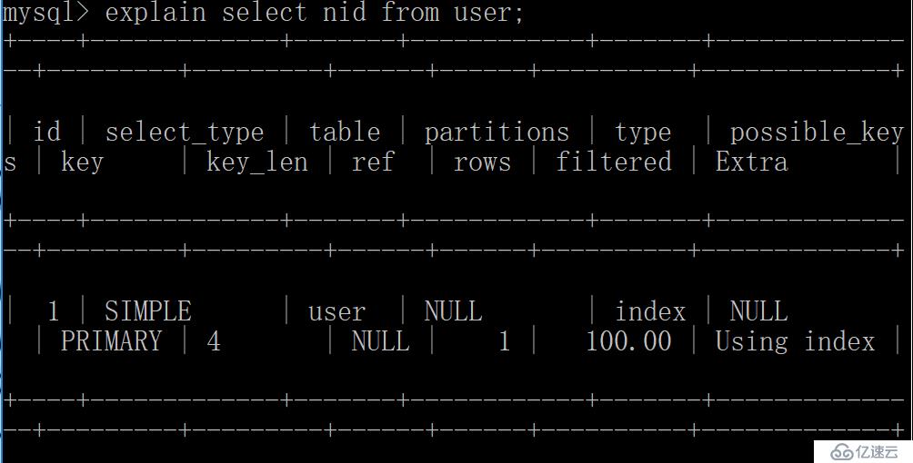 MySQL-索引