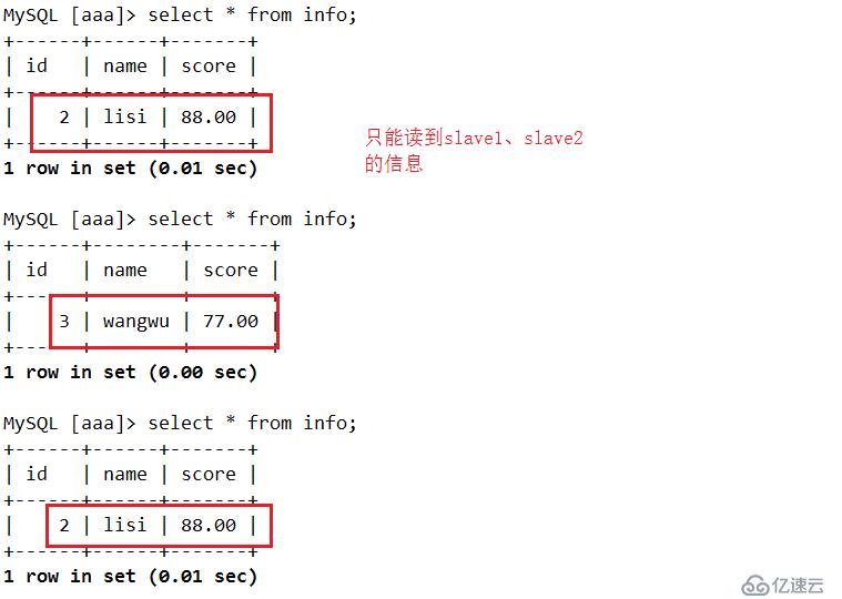 mysql主从复制及读写分离（附安装包）