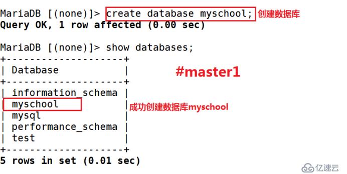 如何部署MySQL-MMM高可用群集